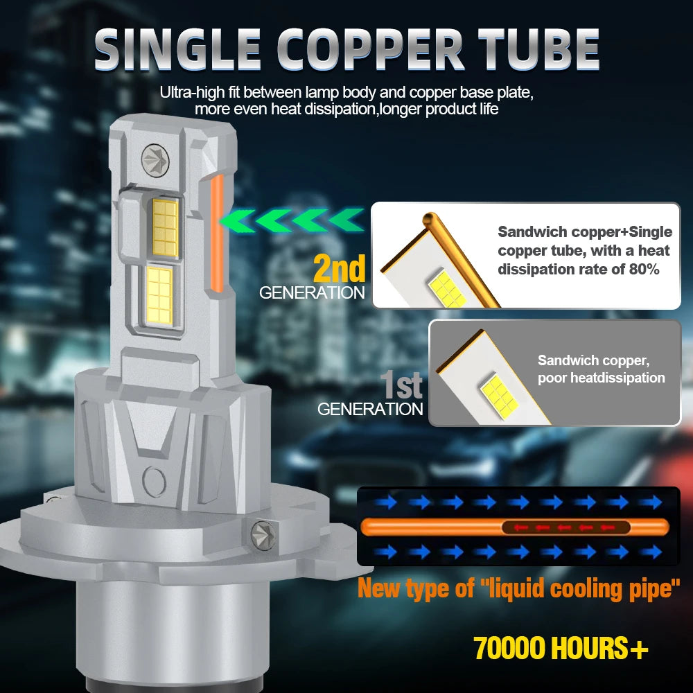 Powerful LED Front H4 Headlight Car Bulb 6000K 180W Headlamp For NISSAN LEAF ZE0 2010 2011