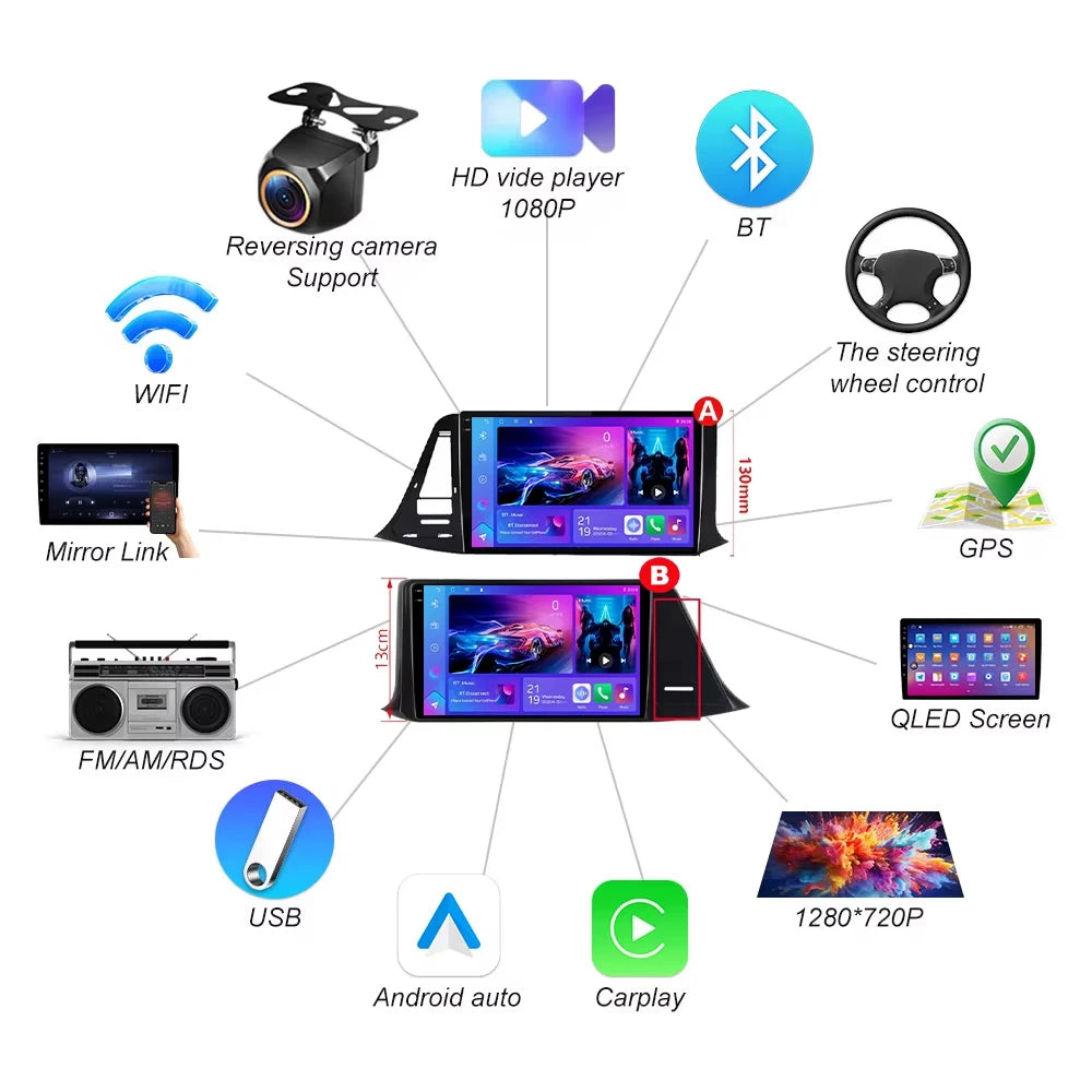 Android 16 For Toyota C-hr Chr 2016 2017 2018 2019 2020 2021 2020 Lhd Rhd 13cm Carplay Car | AUTOKITSHOP