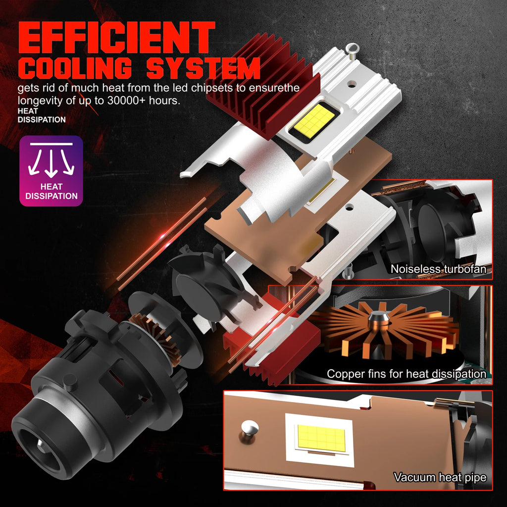 D2S D4S LED Car Headlights D2R D4R 300000LM Canbus Auto Headlamp 12V HID Turbo Bi-LED Bulb