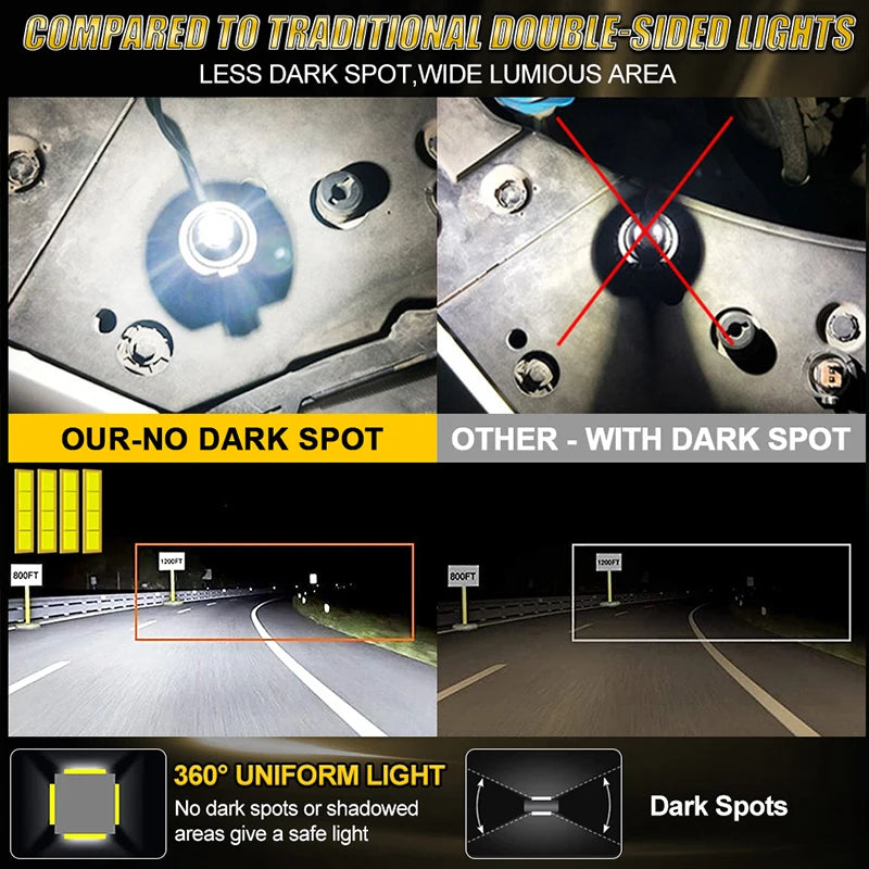 H7 LED CANBUS 360 for Projector Lenses 1300W H11 H1 H4 LED H8 H9 Headlight Bulb HB3 9005 H