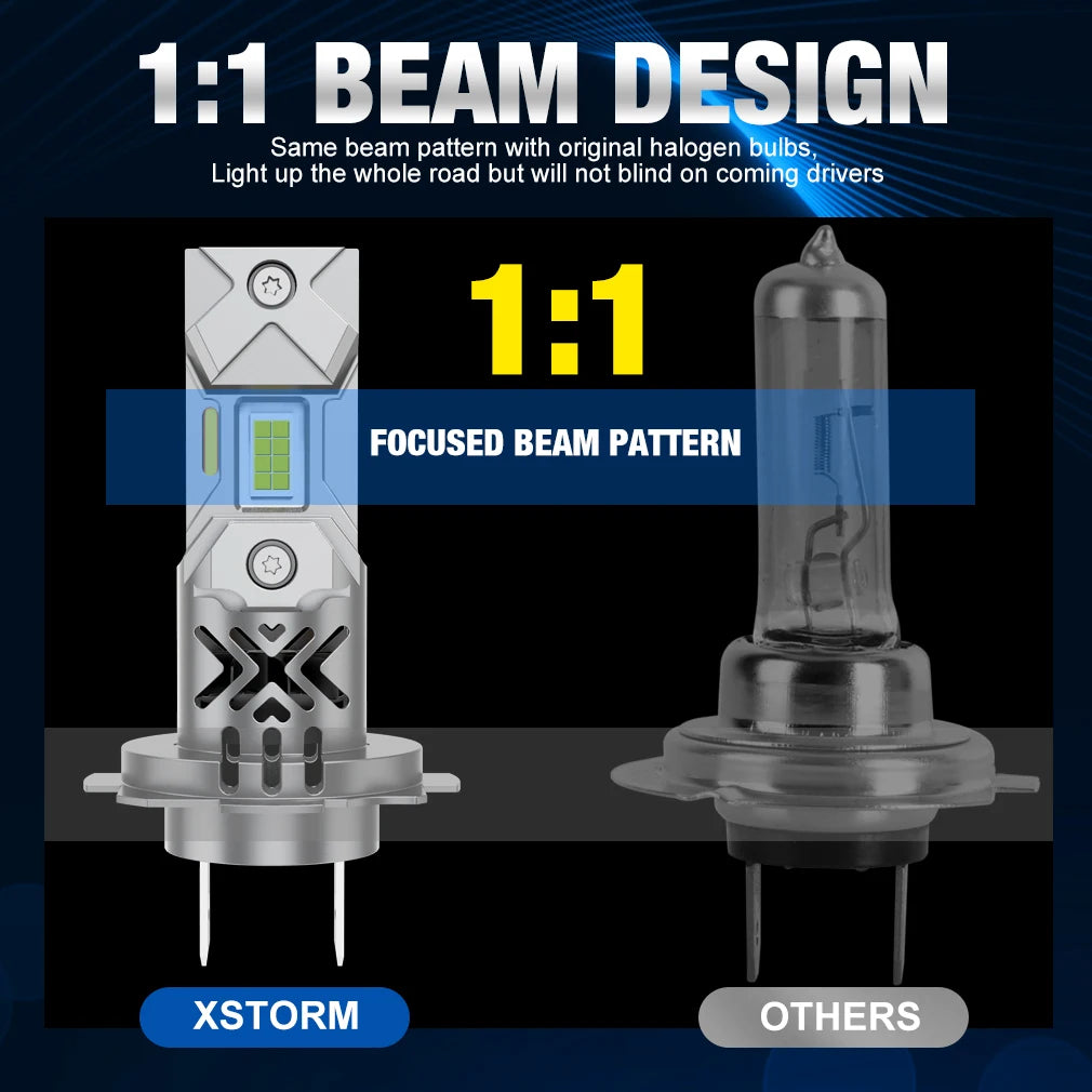 XSTORM H7 LED Bulb Headlight Kit Mini Wireless 60W 20000LM 6500K CSP for Car Headlamp 12V