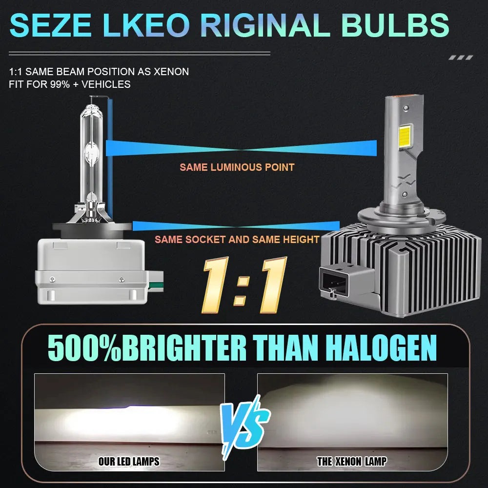 D3S LED D1S Car Headlights Canbus For Ballast D2S D4S D8S Led HID D1R D2R D3R D4R D8R Bulb