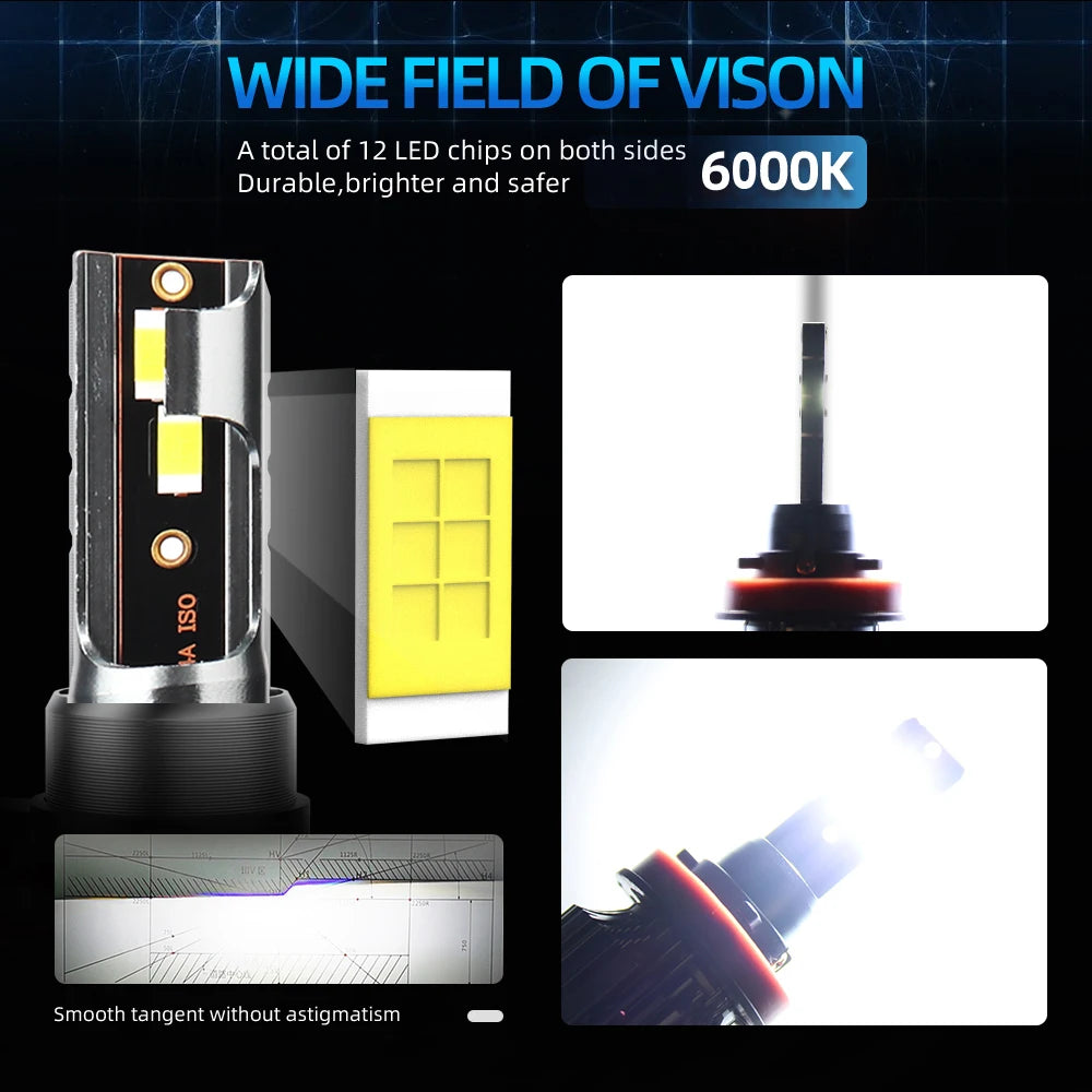 100W H4 Led Headlight Auto Lamp 9006 Automobiles For Toyota Land Cruiser Prado(J12) 2002 2