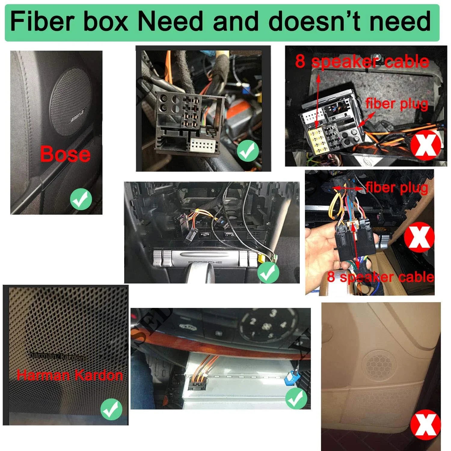 Car Stereo Radio Optical Fiber Decoder Most Box for Audi Mercedes Benz ML/R Series Porsche