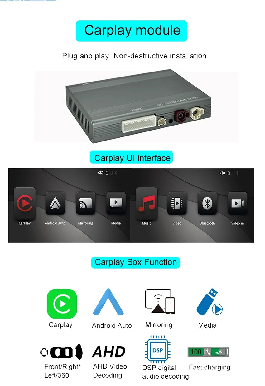 Wireless CarPlay and Android Auto Interface for Alfa Guiletta 2013-2019 Mirror Link Car Pl