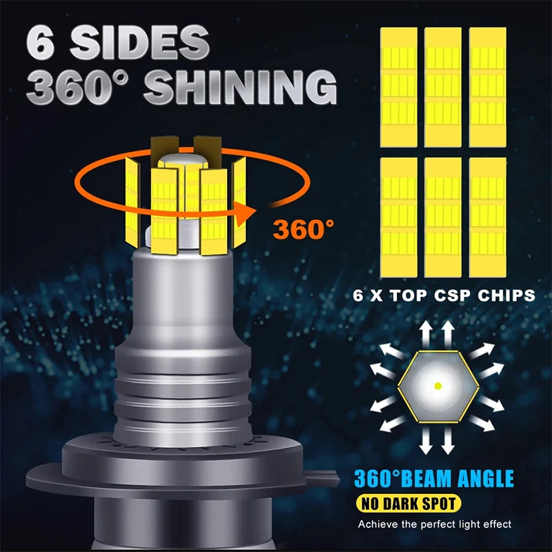 H7 Led CANBUS 360 for Projector Lens 5500W H11 H1 H8 Car Headlight Bulb HB3 9005 HB4 9006