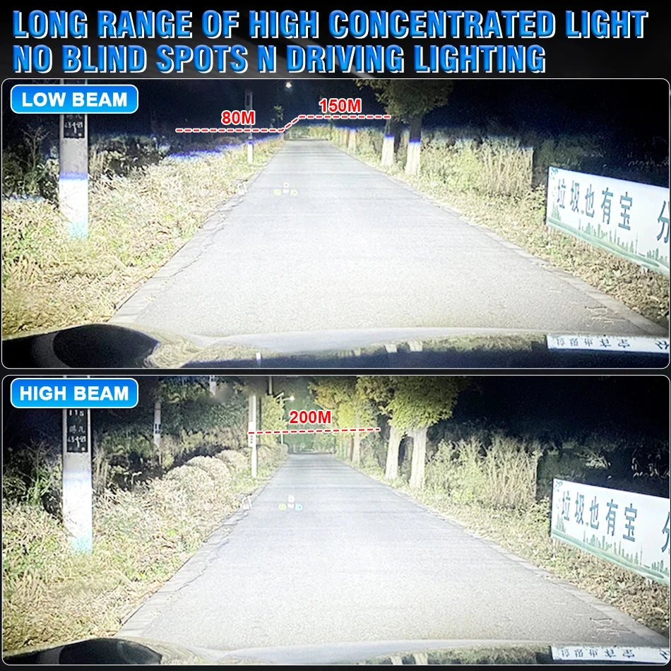 H7 H4 H11 LED Headlight High Power 8580 CSP Canbus 9005 HB3 9006 HB4 Turbo Lamp 6000K 3000