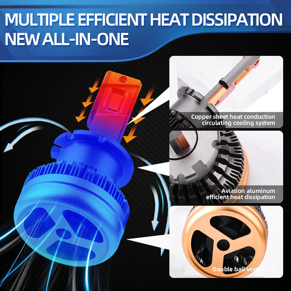 90W Car Auto LED Headlights D2S 1:1 HID Bulb Headlamp For Mercedes-Benz C-CLASS (W203) 200