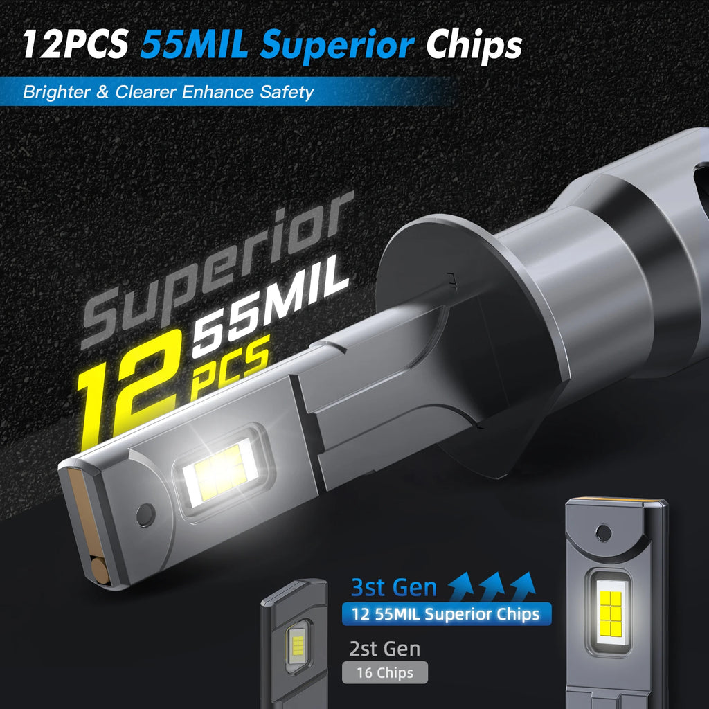 BEVINSEE 70W 12000LM H1 H3 LED Light Bulbs CANBUS No Error 880 881 LED Fog Lights For Car