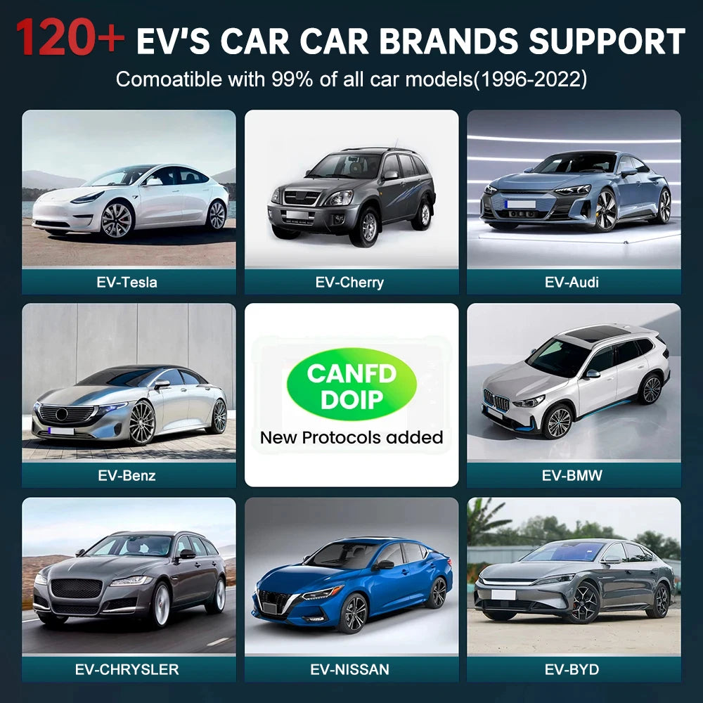 2025 LAUNCH X431 CRP919 EV New Energy Car Diagnostic Tools CAN FD DOIP OBD Scanner All Sys