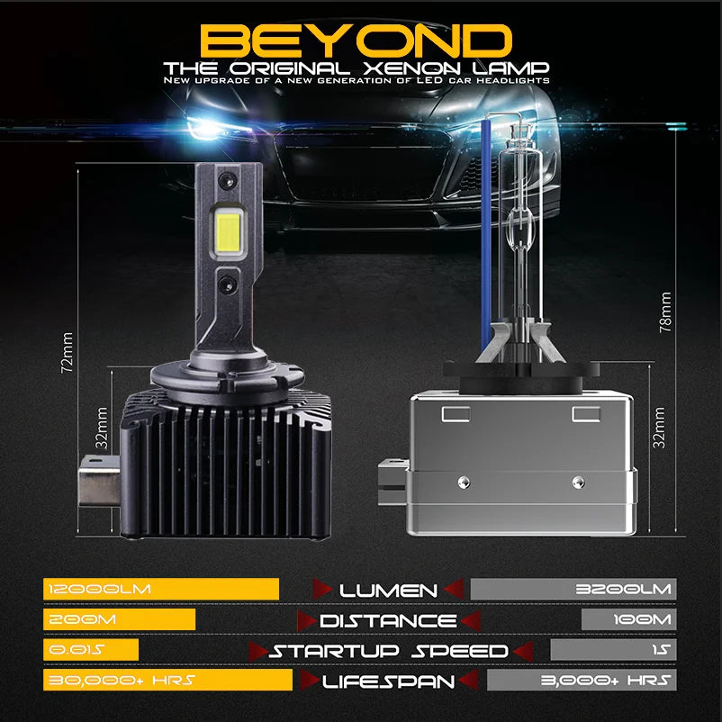 D SERIES D1S LED Car Headlights HID Bulbs D2S D3S D4S D5S D8S Turbo Lights 30000LM 6000K A