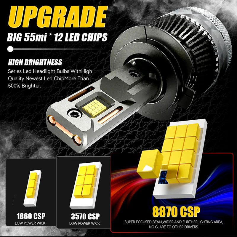 K5C H7 H3 LED 130000LM Headlights Canbus 6000K H1 H4 H11 9012 HIR2 H8 H9 9005 9006 HB3 HB4