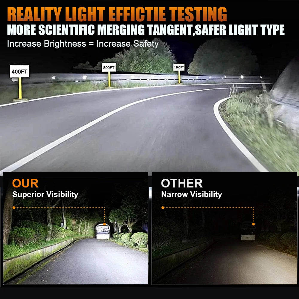 Ampoule Led H7 H4 300000LM 9003 HB2 LED CANBUS Headlights Bulb 6000K Wireless Spotlight Au
