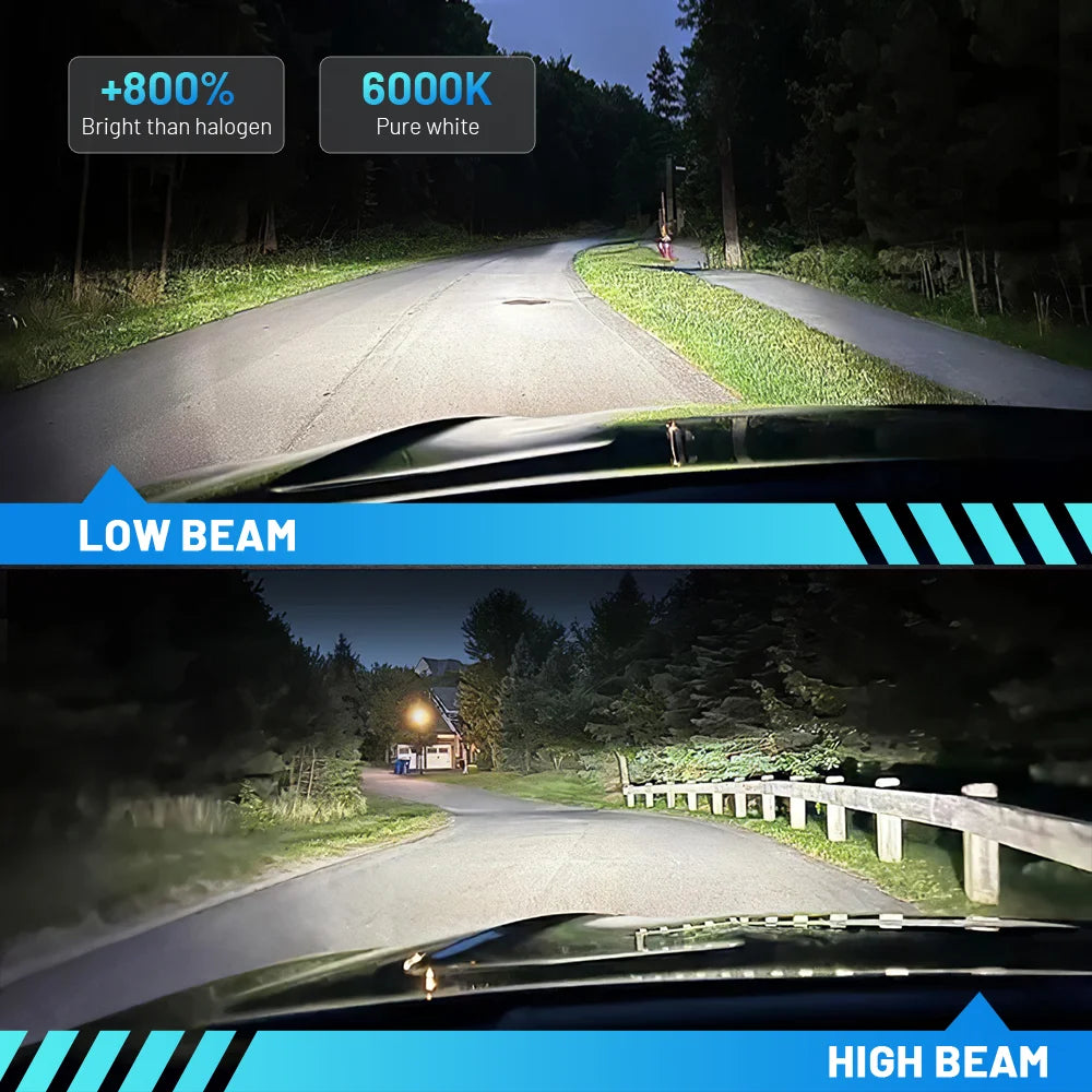 8000W H1 LED Headlight 12800000LM Led Canbus Car Lamps H4 H7 H11 9005 9006 9012 Fog Lamps