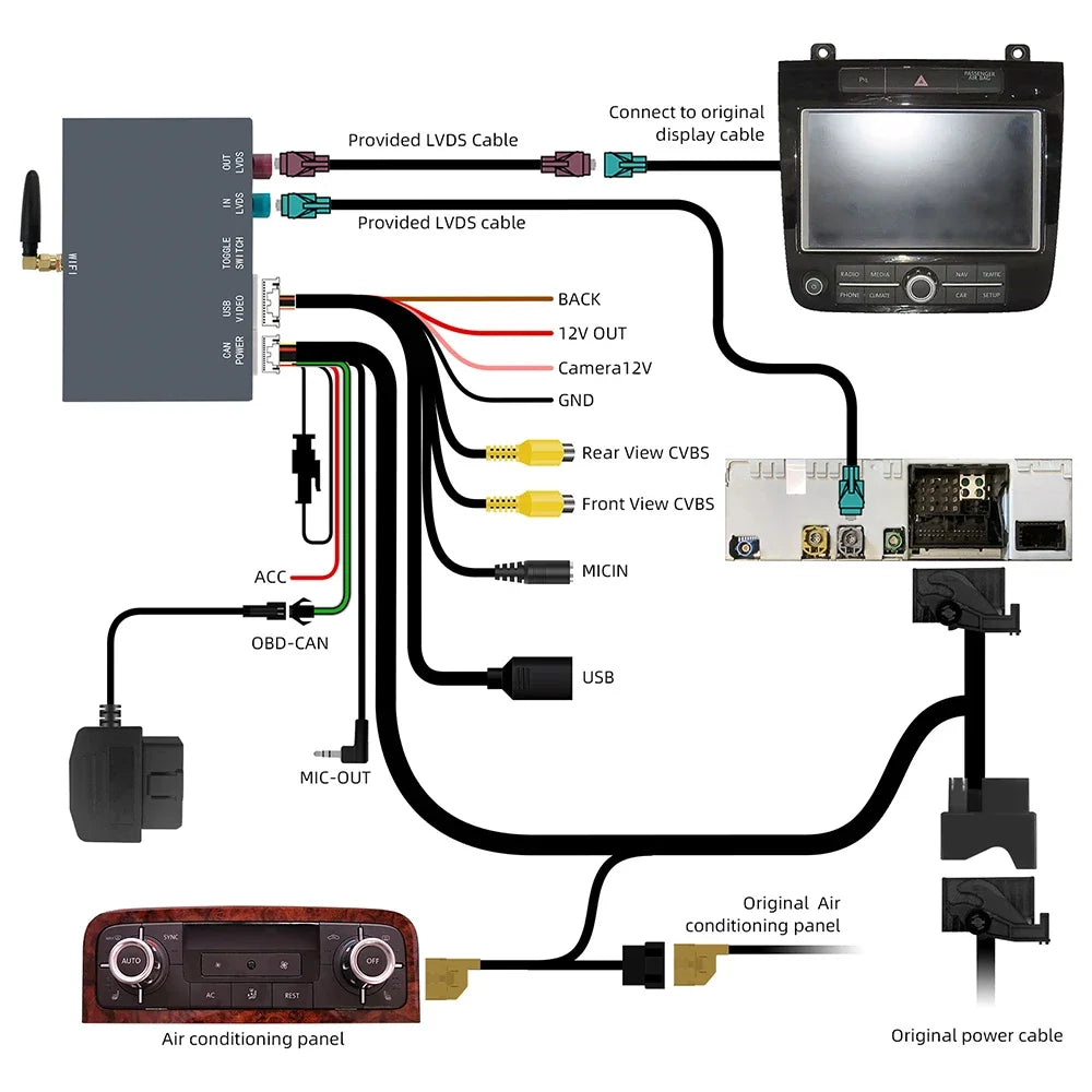 Wireless carplay module for Volkswagen Touareg RNS850 Android auto adapter VW Navigation U | AUTOKITSHOP