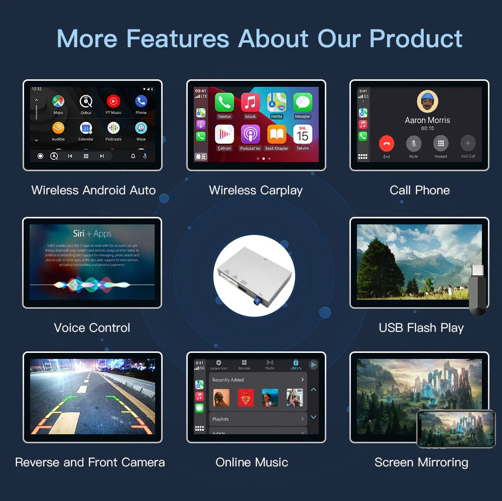 Wireless Carplay Android Auto Module For Carplay Peugeot 308 SMEG MRN Picasso C4 C5 DS4 DS | AUTOKITSHOP