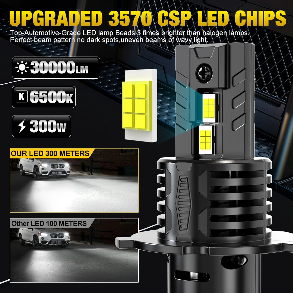 TOAUTO 30000LM 300W LED Light Canbus Car H4 LED Headlight 3570 CSP Head Lamp High Low beam
