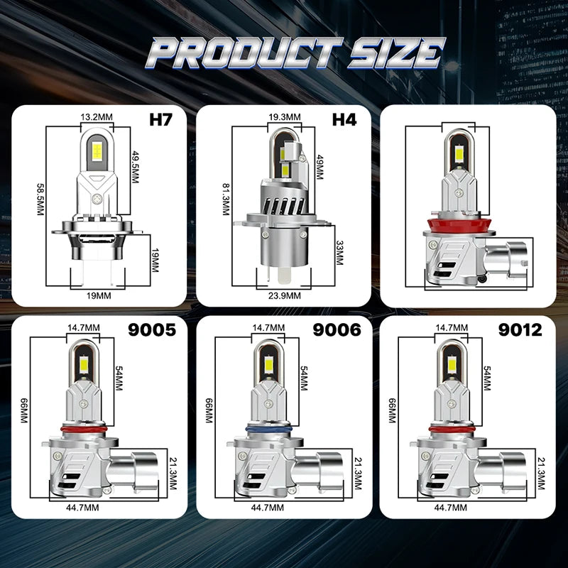 H7 Led Headlight 6500W 6000000LM H4 LED Canbus 9005 9006 H11 H8 H9 HB3 HB4 9012 Car Bulb A