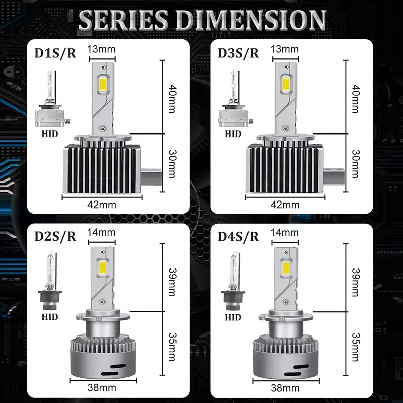 D1S D3S D1R D3R Headlight 7200W D2S D2R D4S D4R D8S LED Canbus Lamps Auto LED Lights Bulb