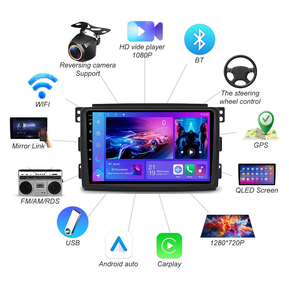 Android 16 Car Radio For Mercedes Benz Smart Fortwo 451 2005 - 2015 Multimedia Video Playe | AUTOKITSHOP
