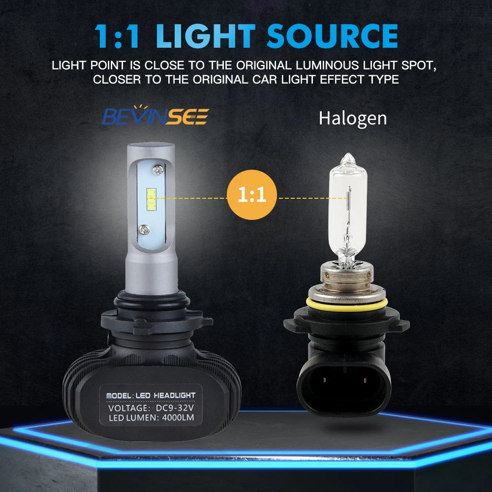 BEVINSEE 2x 8000LM 9007 HB5 LED Headlight Bulbs Hi/Lo Beam Fanless Easy Installation IP68