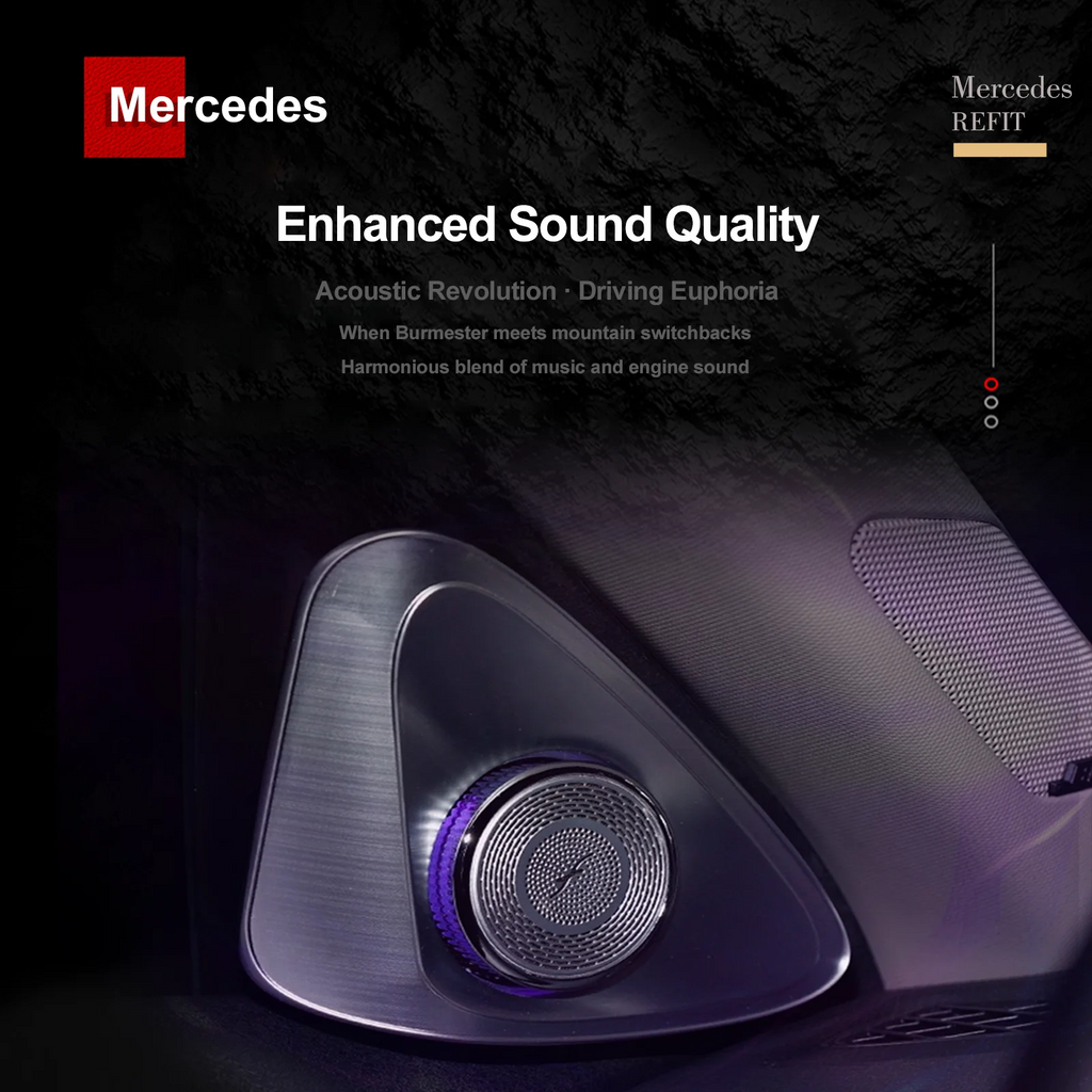 64 Colors 4D Rotating Tweeter Speaker for Mercedes-Benz W223 W222 X254 - RGB LED Ambient Speaker Car Interi... | AUTOKITSHOP