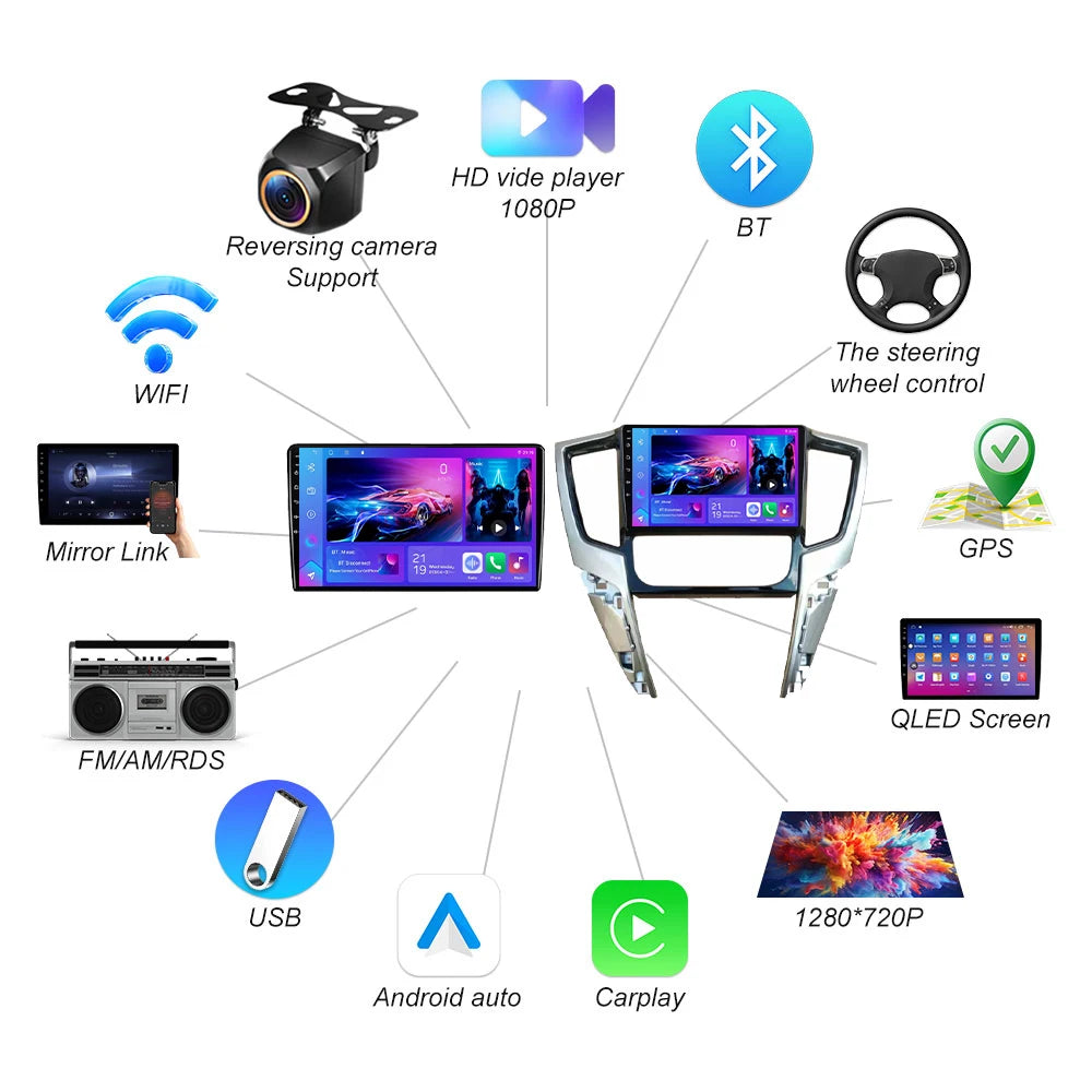 Android 16 For Mitsubishi L200 5 Triton 2018-2021 Rhd Lhd Car Radio Auto Bluetooth Multime | AUTOKITSHOP