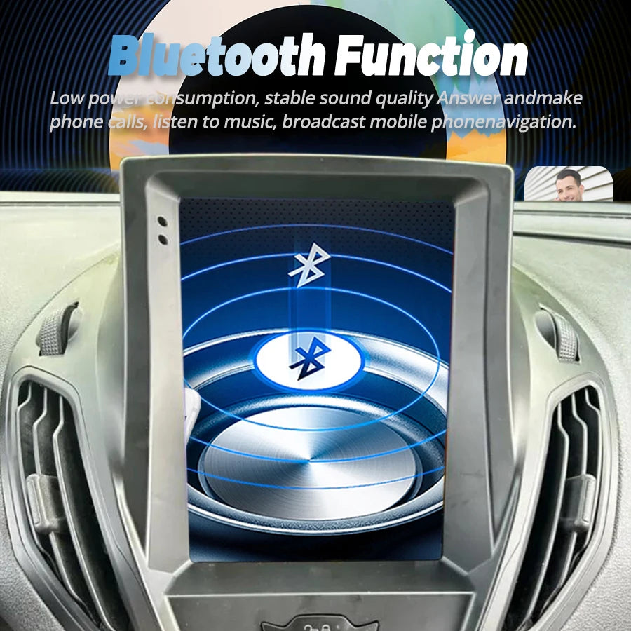 Android 14 Stereo Navigation For Ford B-Max Transit Courier Tourneo 2012-2017 Carplay Auto