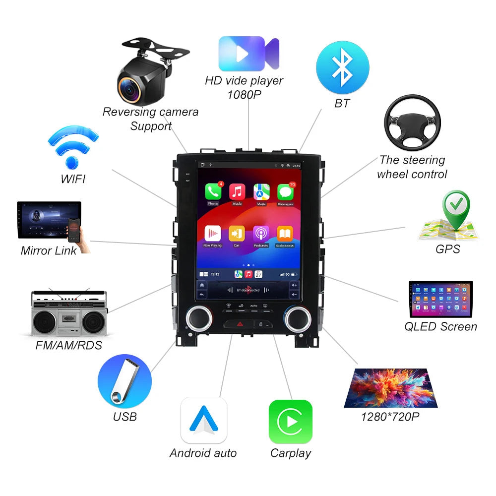 9.7 Inch Android 16 For Renault Koleos Megane 4 Samsung Sm6 Talisman 2017-2019 Car Radio M | AUTOKITSHOP
