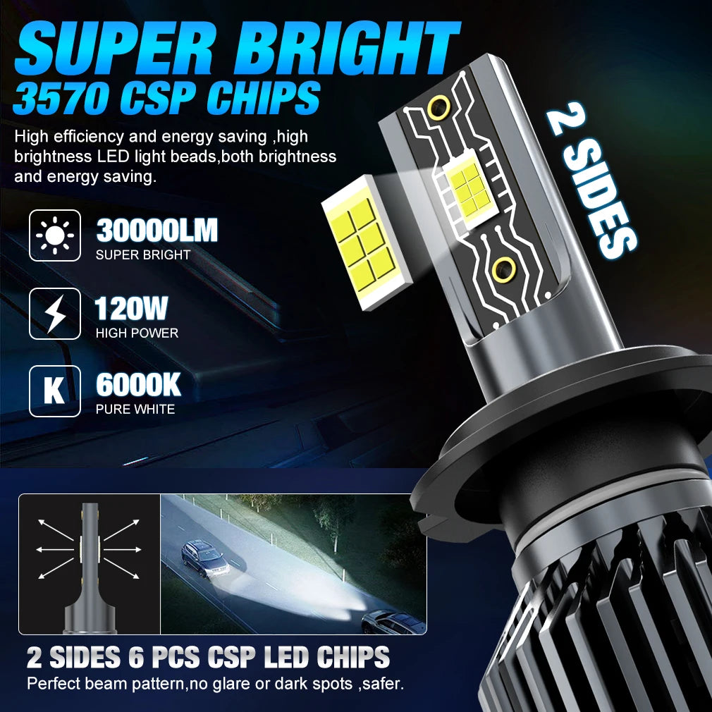 Mini Car Headlight H1 H4 LED Headlight H7 LED Bulb H8 H11 9005 HB3 9006 HB4 9012 9008 H13