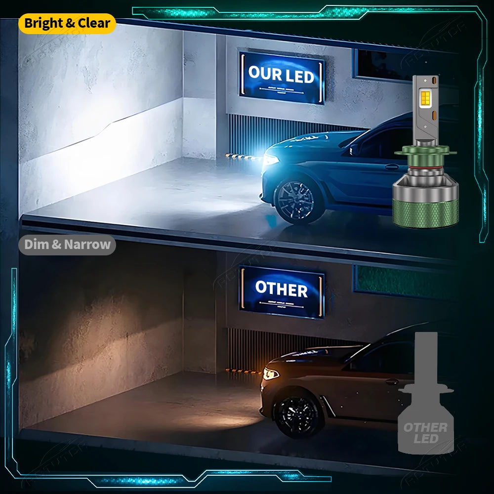 H4 LED Headlight Bluetooth APP Control Color 9800W H4 H7 LED H1 H11 9005 9006 HB3 HB4 Auto