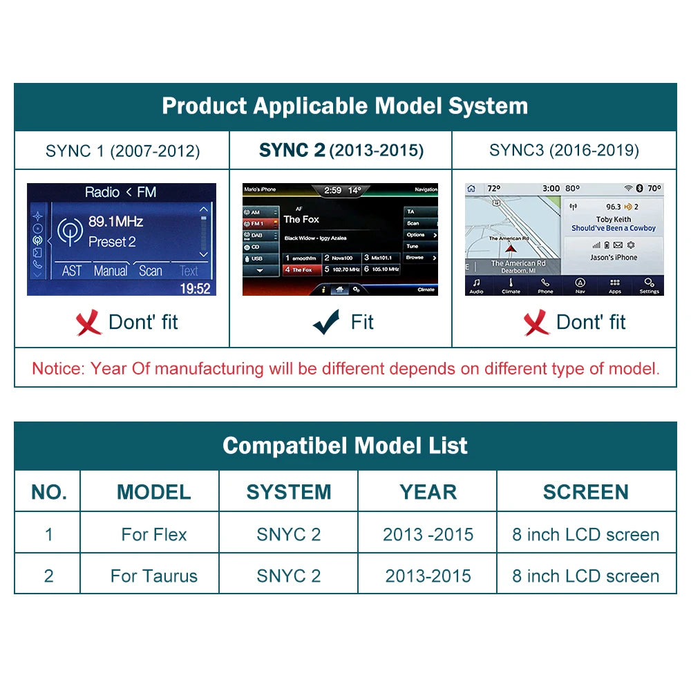 RoadTop for Ford Flex Taurus Module Wireless CarPlay with Android Auto Mirror Link AirPlay