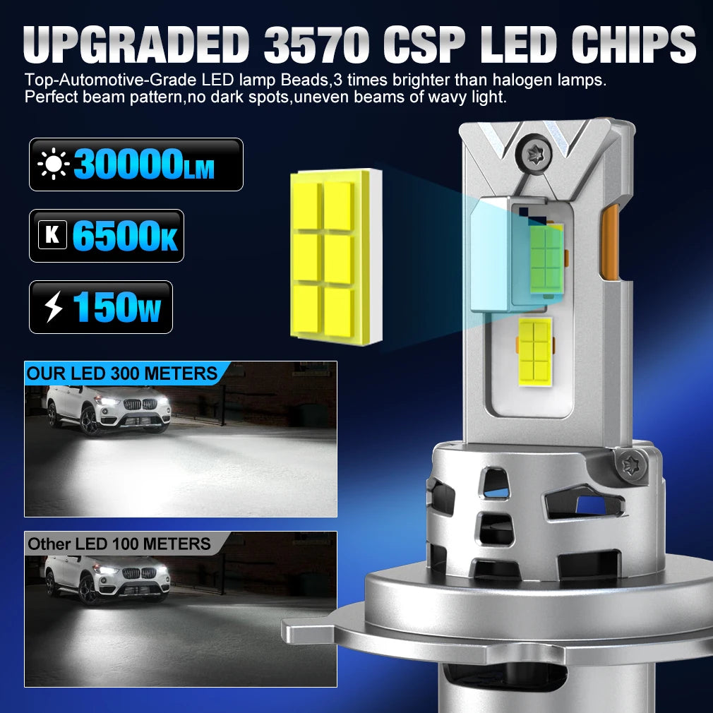 XSTORM H4 LED Light Canbus 30000LM 150W Car LED Headlight 6500K High-Power High Low Beam A