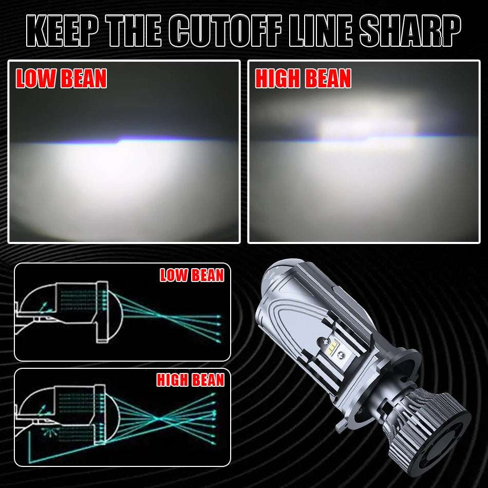 H4 LED Projector Lens Headlight Car LED Headlight Canbus 6000K Hi/Lo Beam Bulb with Turbo