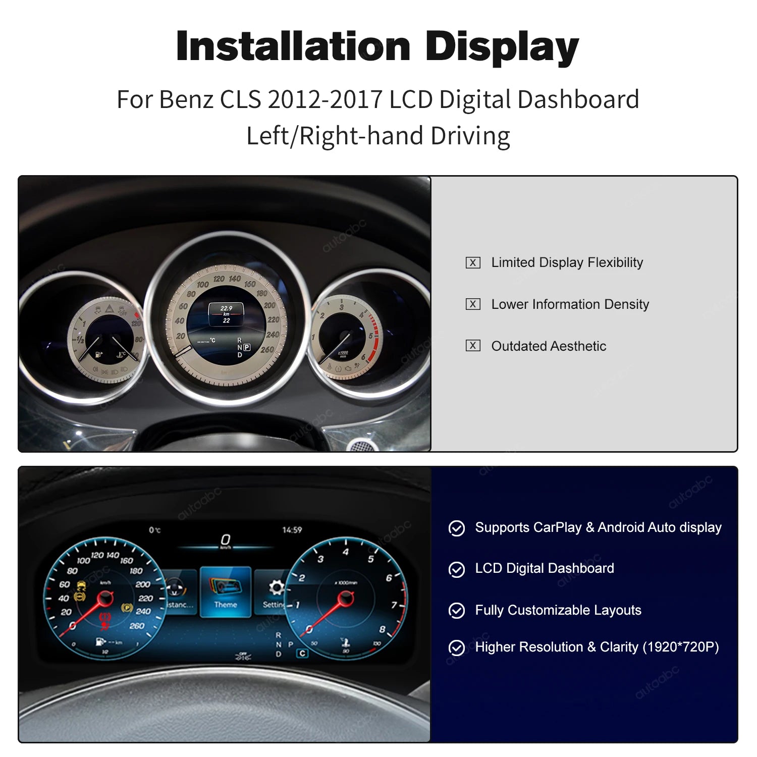 LED Interior Light Kit for CLS 2012-2017 - Canbus Error-Free Interior Bulbs | AUTOKITSHOP