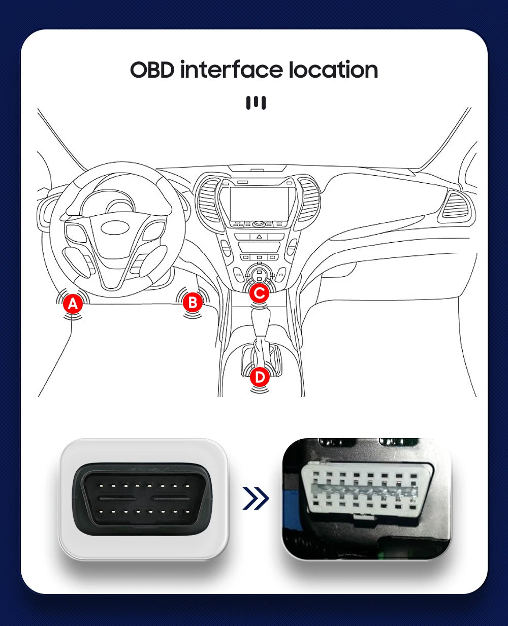 OBD2 only fits for our store stereo OSSURET brand Navi stereoOBD2 Hot selling Car monitor