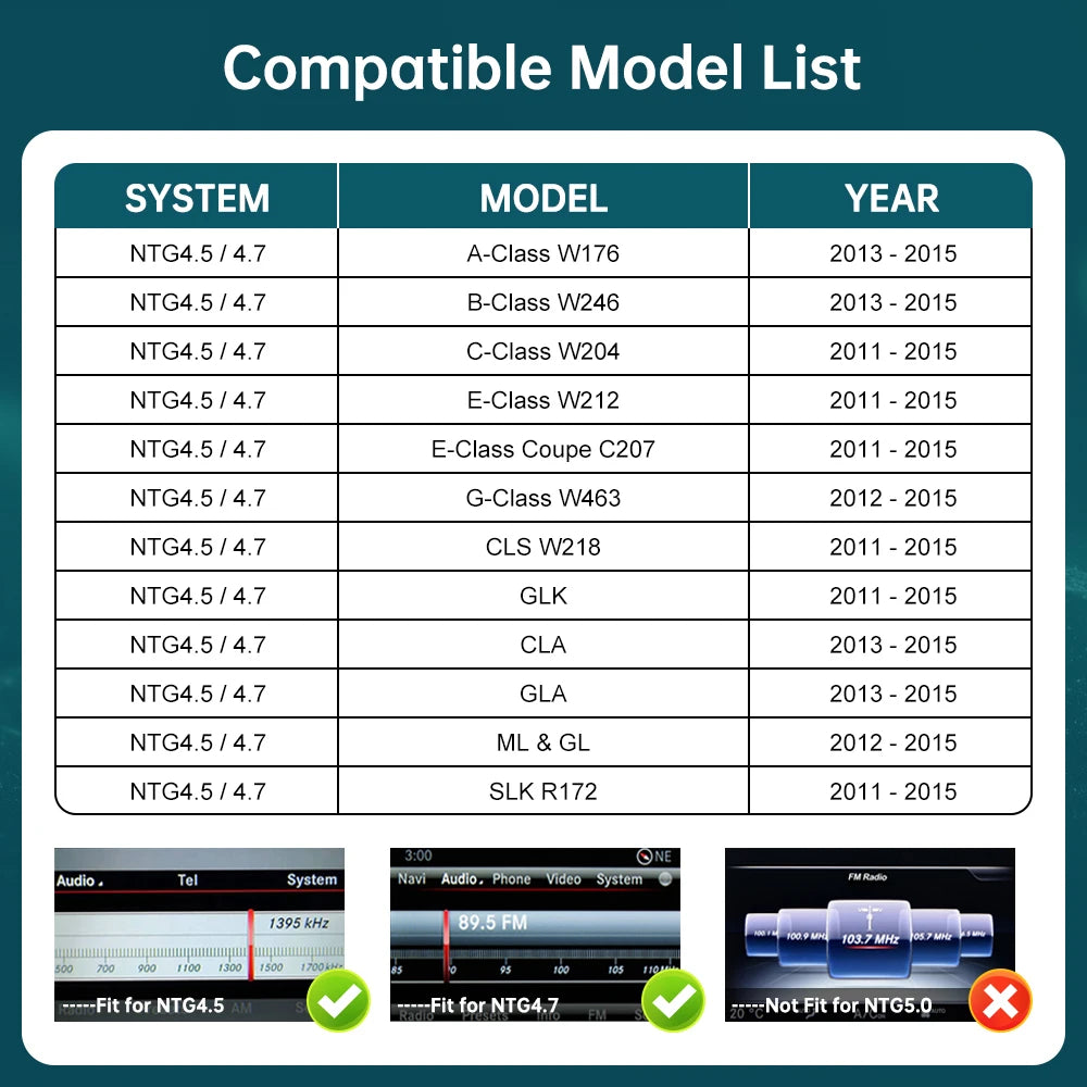 RoadTop NTG 4.5 Linux Module Wireless CarPlay for Mercedes Benz A Class W176 B W246 CLA GL