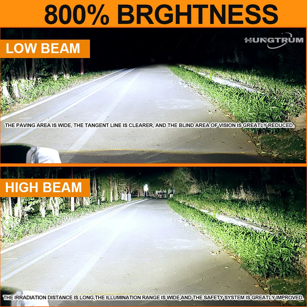 Upgraded H7 LED Headlight 600000LM With Fan Cooling Headlamp 7035 CSP CHIPS Super Bright C