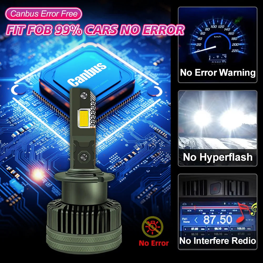 Car Headlights HID D4S Turbo LED Bulb 50000LM 6000K Lamp Plug & Play For Lexus IS300h 350