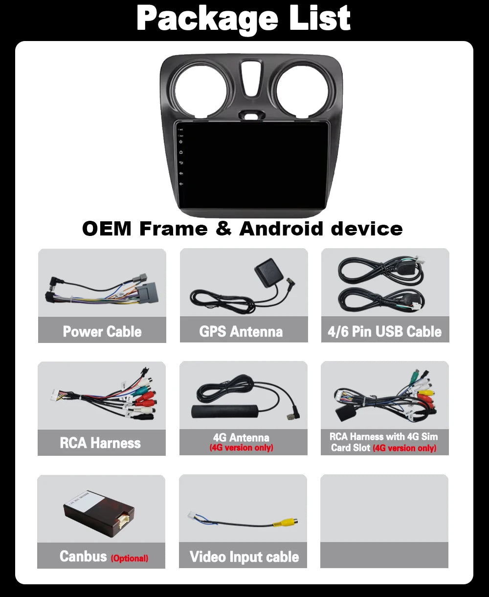 Android 15 Car For Renault Dokker Lodgy Dacia 2012 - 2020 Radio Multimedia Player Android