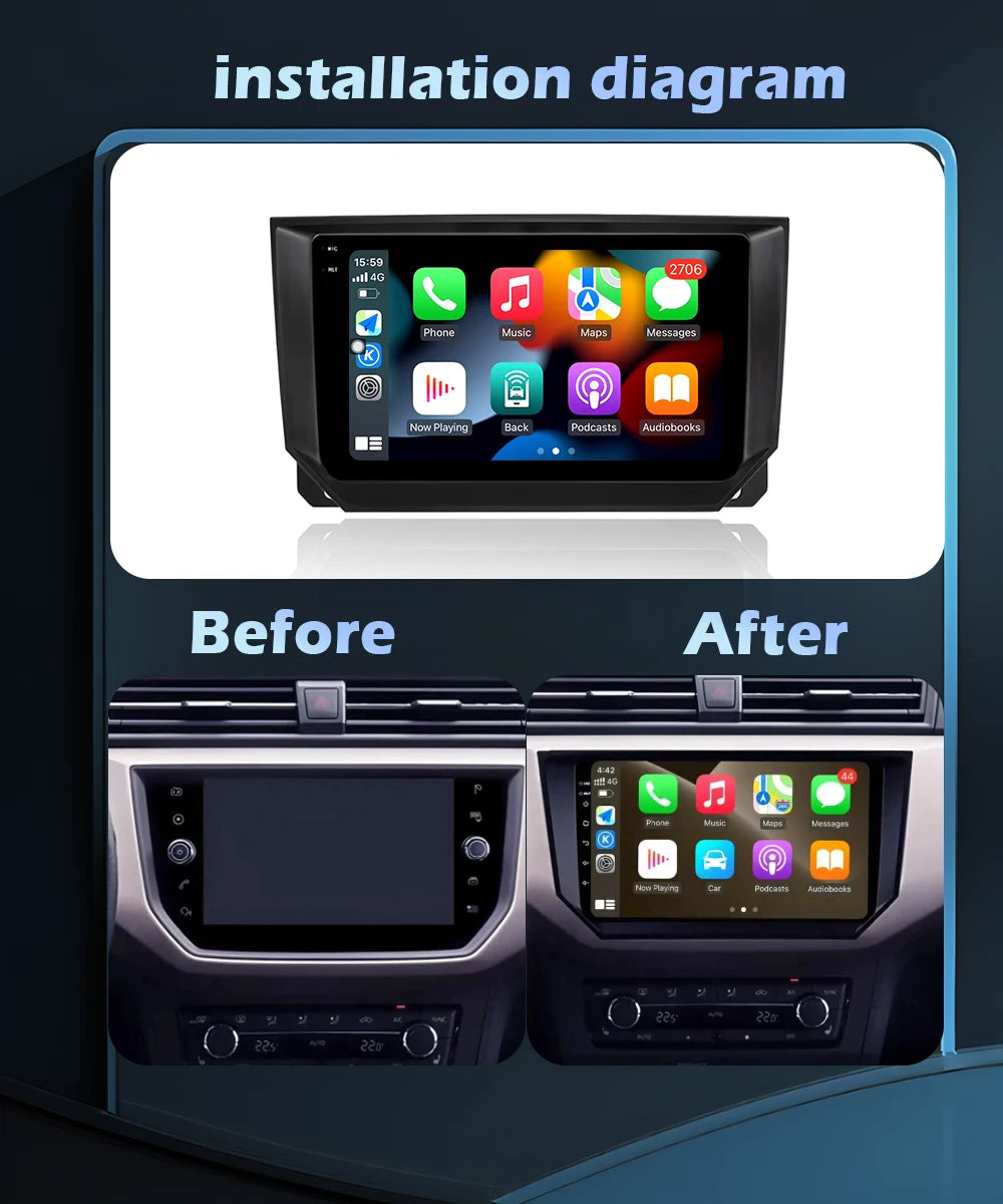 For Seat Ibiza Arona 2017 - 2020 Android 16 Wireless CarPlay Car Radio Multimedia Video Pl