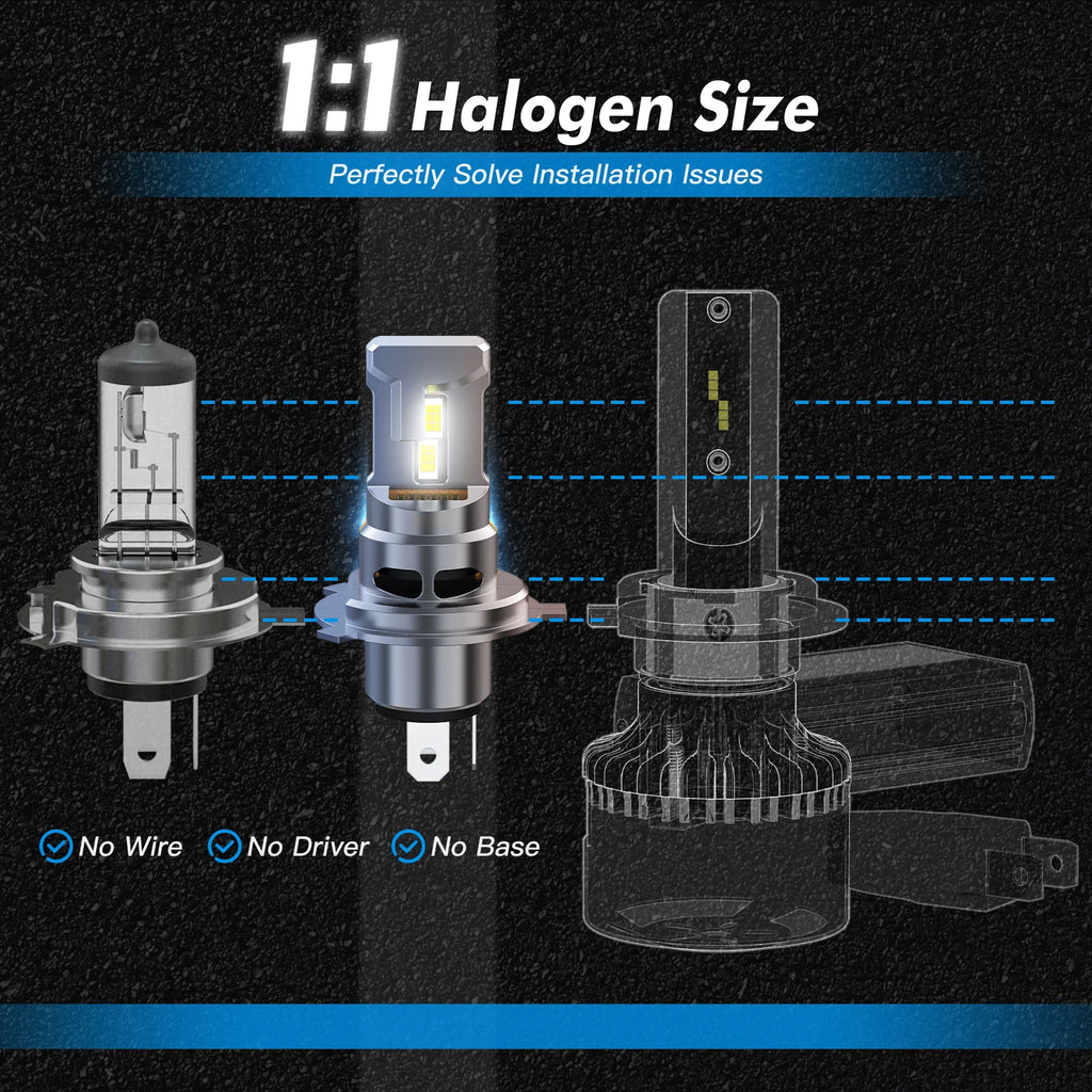 BEVINSEE 12000LM Lampadine H4 LED Auto H7 H11 H1 H3 LED Headlight Bulb 70W CANBUS HB3 9005