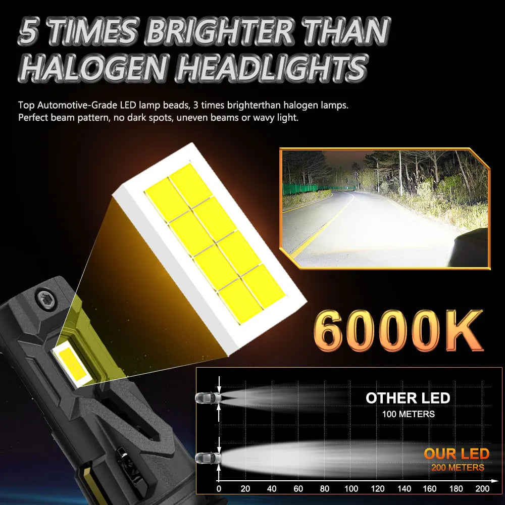 Upgraded H7 LED Headlight 9084 CSP CHIPS 800000LM 6000K White Light Super Bright Headlamp