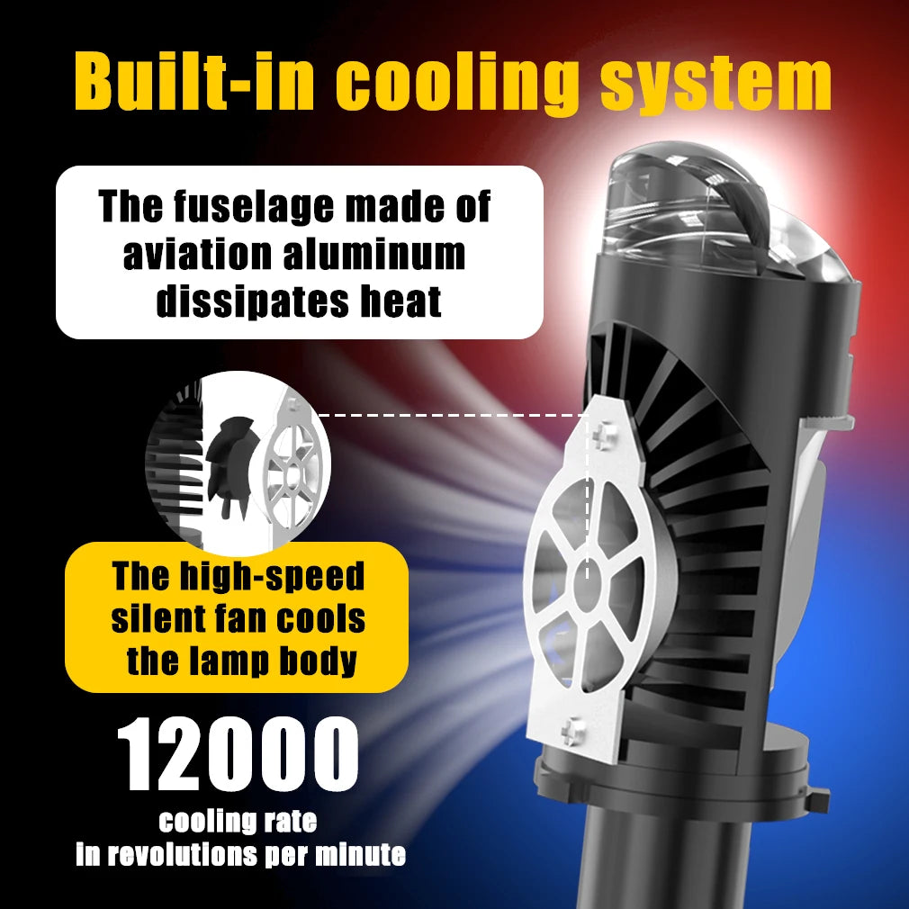 H4 Bi Led Lenses 20000LM 100W H4 LED Light Bulbs Mini Projector Lens Car Headlight Canbus