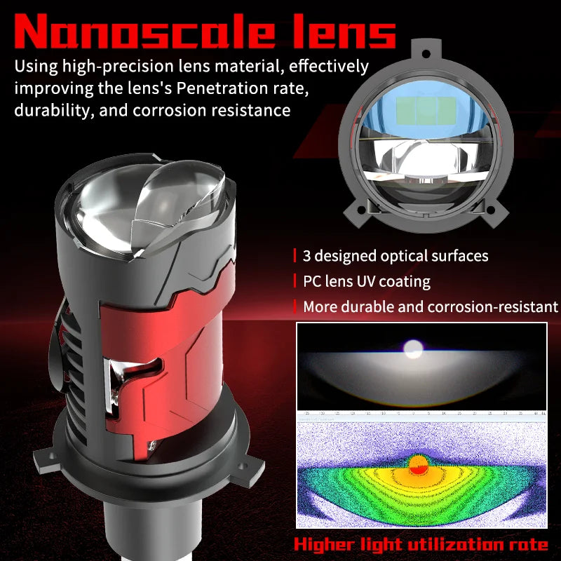  2pcs H4 LED Mini Projector Lens Headlight Bulb 6000K Plug-and-Play Auto/Moto Lamp Mini L
