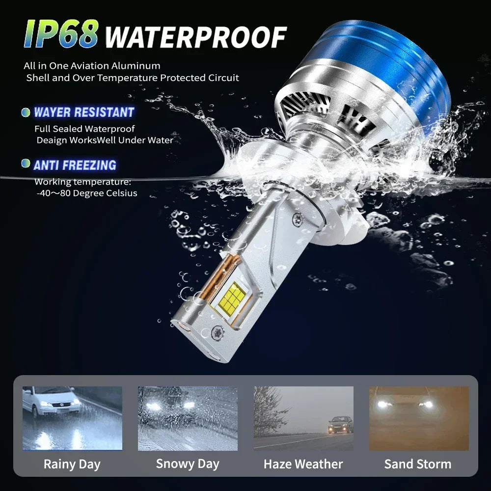 ACTVTCA 1700W 2000000LM H7 LED Headlight High Power CSP Canbus H1 H4 H11 9005 HB3 9006 HB4