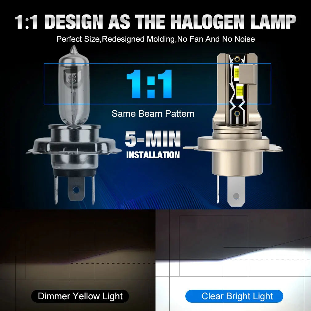 30000LM H4 Led Headlight Canbus Led H4 Auto Headlamp Turbo LED H4 9003 High Low Beam Headl