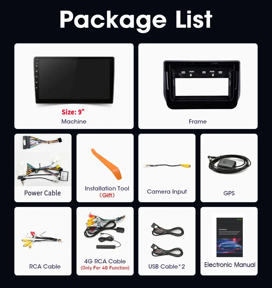 Car Radio Android 14 For Hyundai H1 2 Grand Starex TQ 2017-2022 Navigation 4G GPS Wireless
