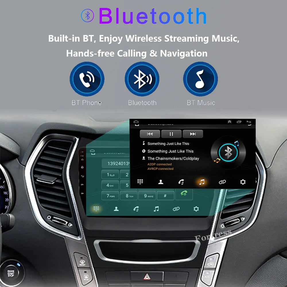For Hyundai Santa Fe 3 2013 - 2016 Carplay Auto 4G+WIFI GPS Car Radio Navigation Multimedi