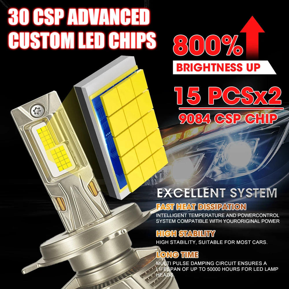H1 H4 H7 LED Headlight H11 9005 9006 Plug And Play Auto Lights 2200000LM With Turbo Fan Co
